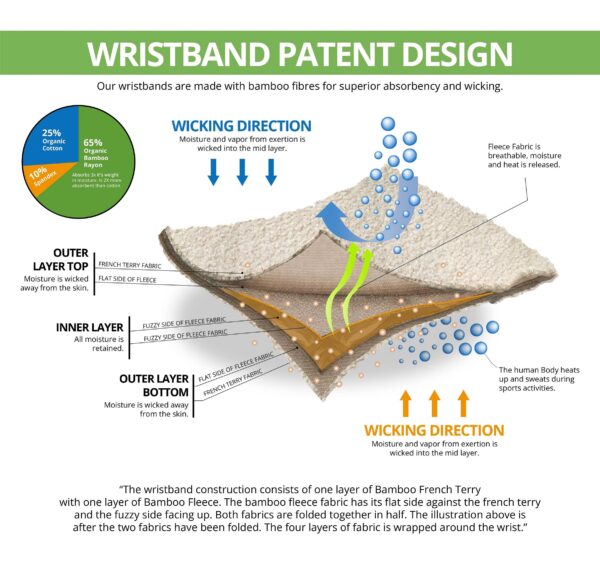Pro Challenger - Wristband - Image 3